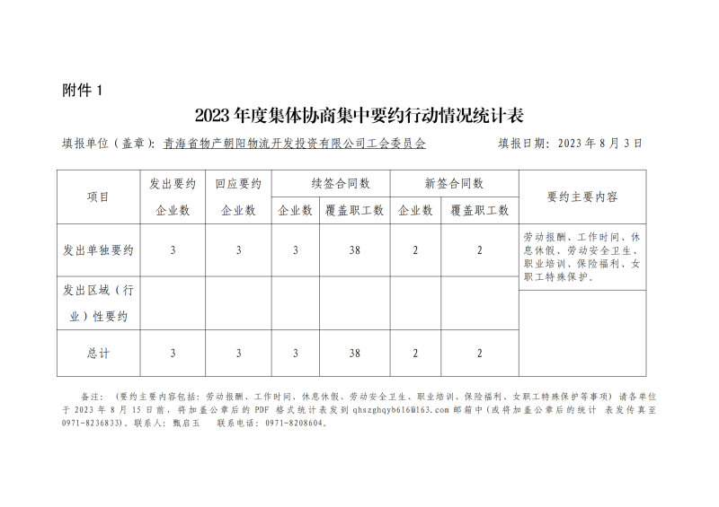 青海省物產(chǎn)集團有限公司 2023屆高校畢業(yè)生夏季專(zhuān)場(chǎng)招聘公告